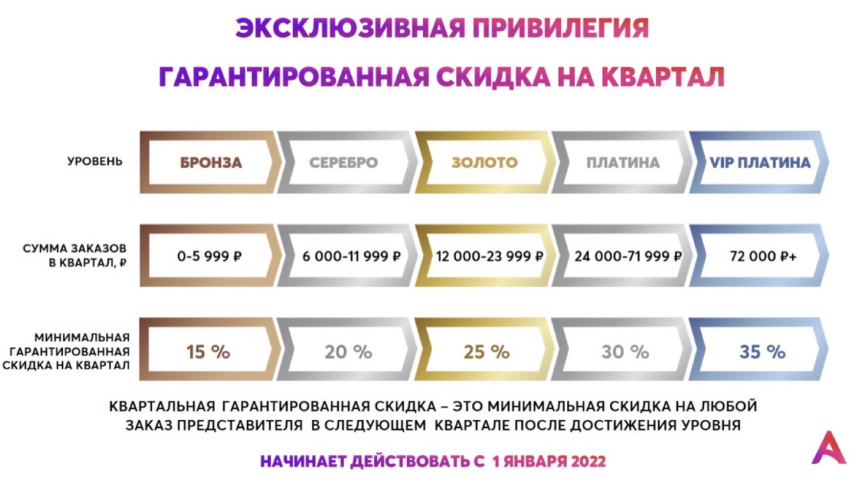 /pics/avon_privilegii_tvoy_put_k_uspehu_v_mire_krasoti-2.jpg /pics/avon_privilegii_tvoy_put_k_uspehu_v_mire_krasoti-2.jpg