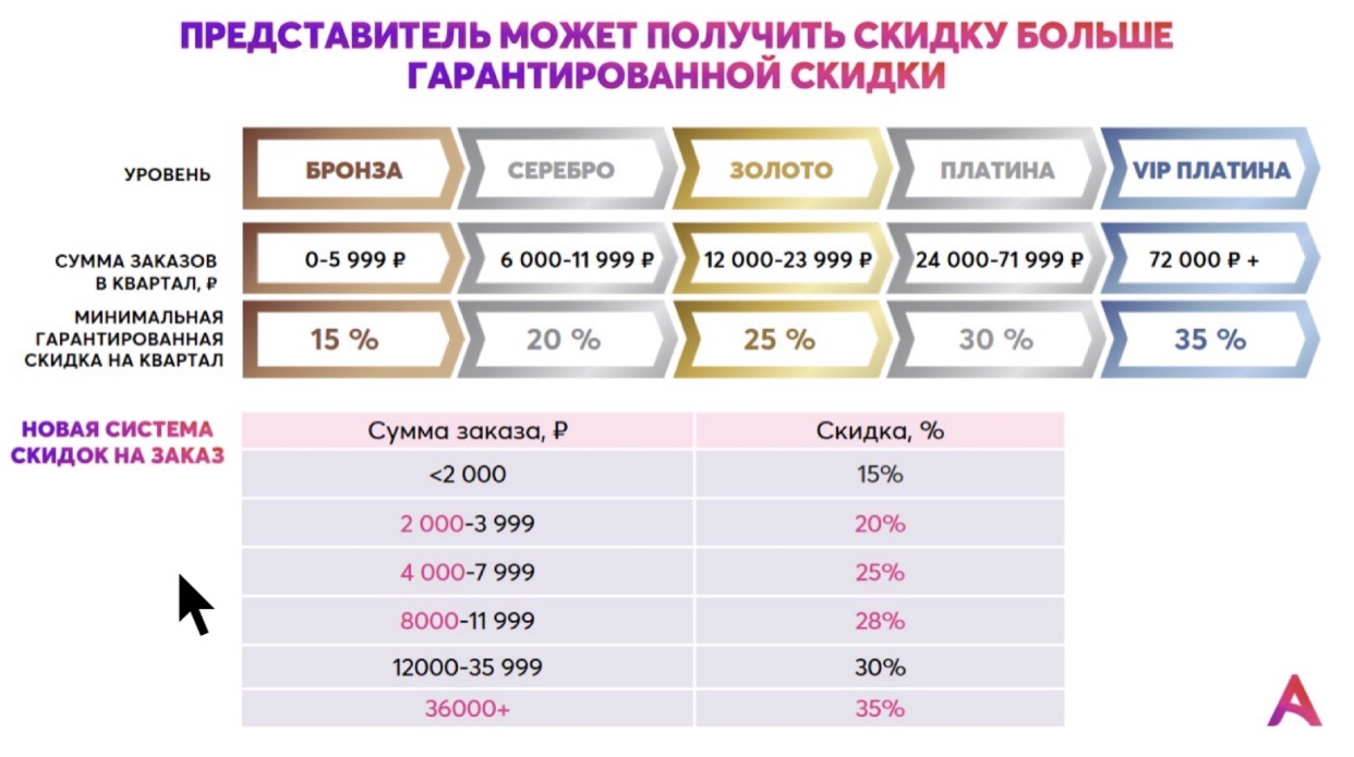 /pics/avon_privilegii_tvoy_put_k_uspehu_v_mire_krasoti-3.jpg /pics/avon_privilegii_tvoy_put_k_uspehu_v_mire_krasoti-3.jpg