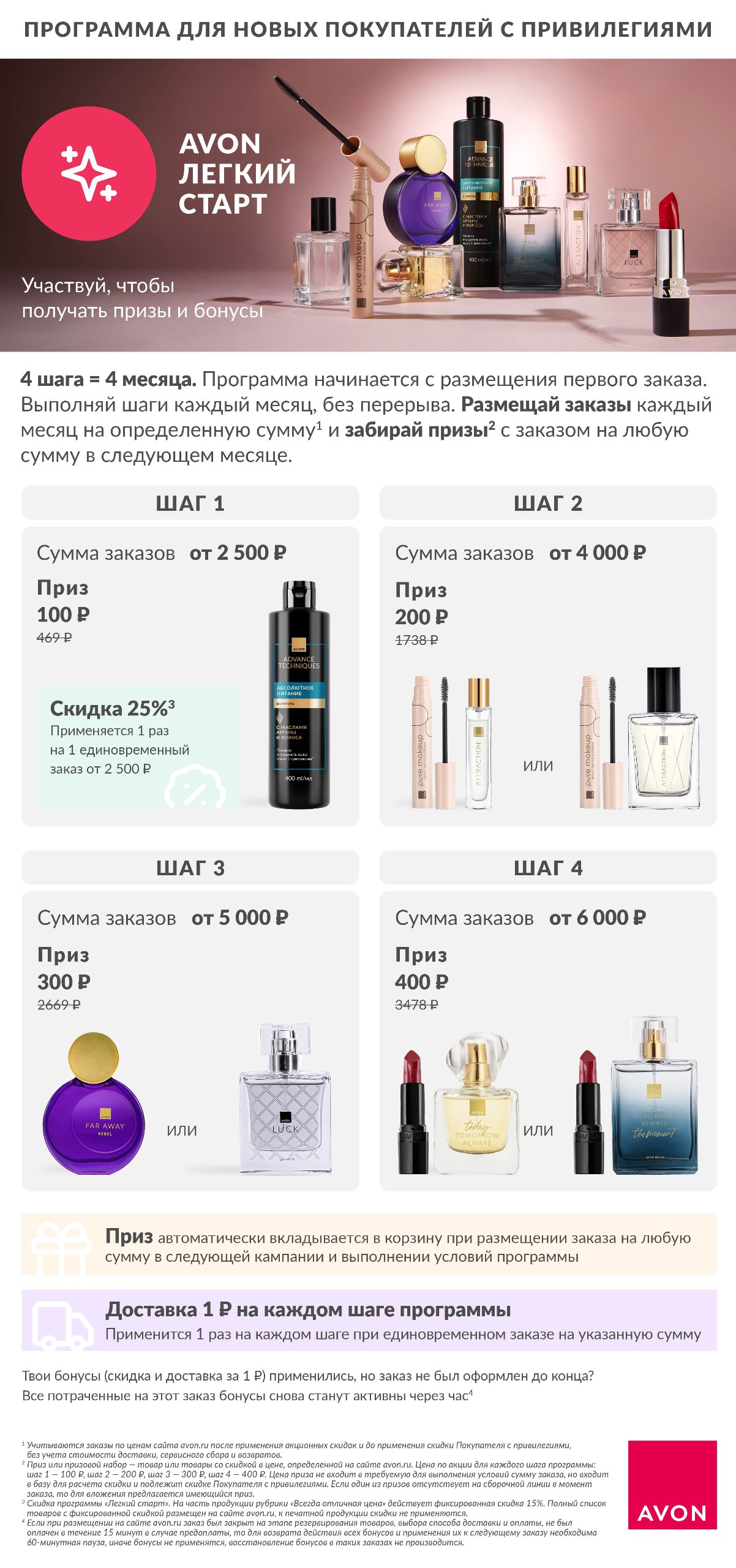 /pics/avon_legkii_start_dly_novyx_predstaviteley_avon_pokupateley_c_privilegiaymi_yanvar_2026.jpg