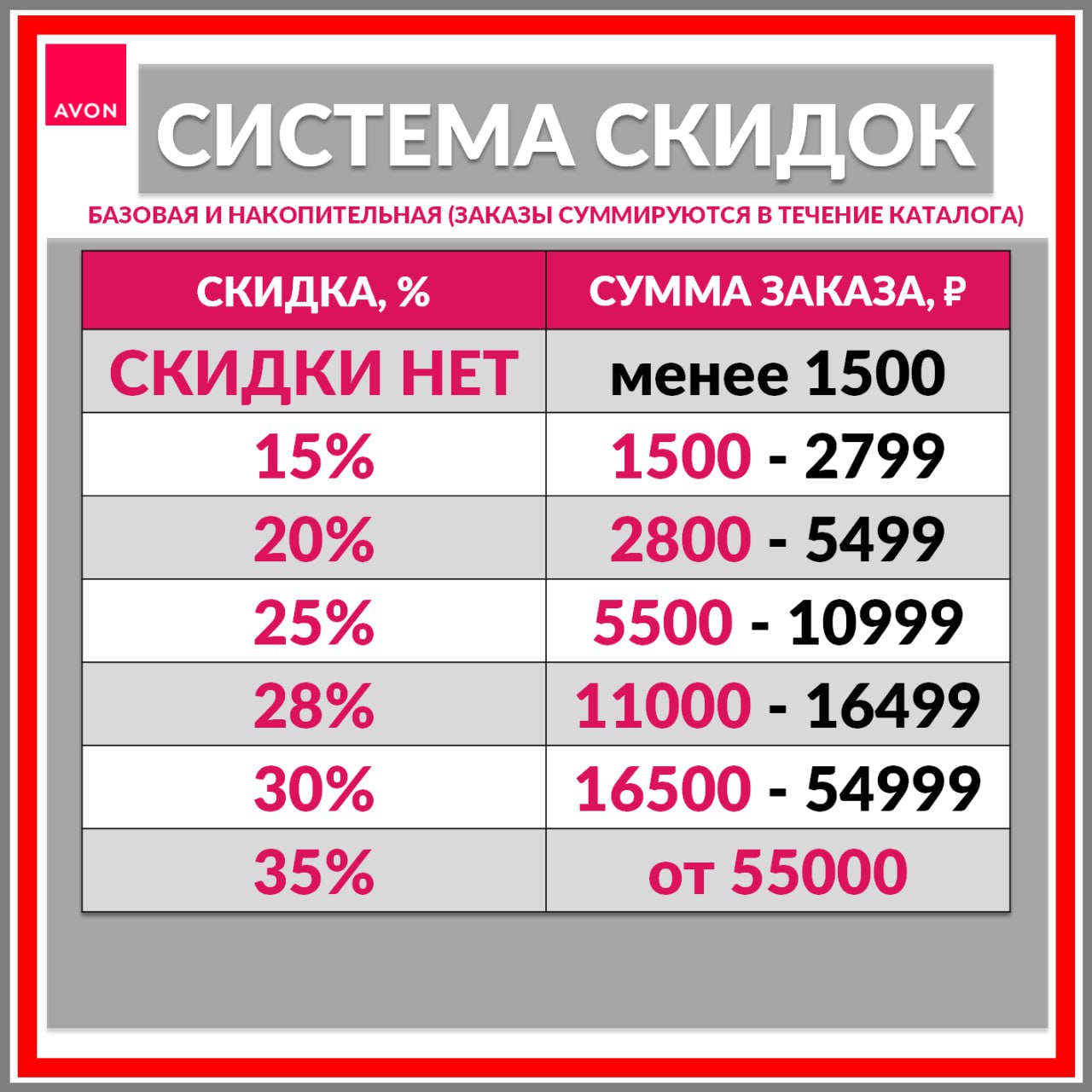 /pics/novaya_sistema_skidok_avon_2025.jpg /pics/novaya_sistema_skidok_avon_2025.jpg